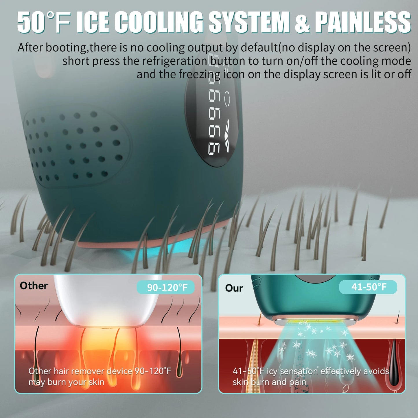 Lisa Ice-Cooling IPL-Haarentfernungsgerät