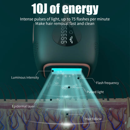 Lisa Ice-Cooling IPL-Haarentfernungsgerät